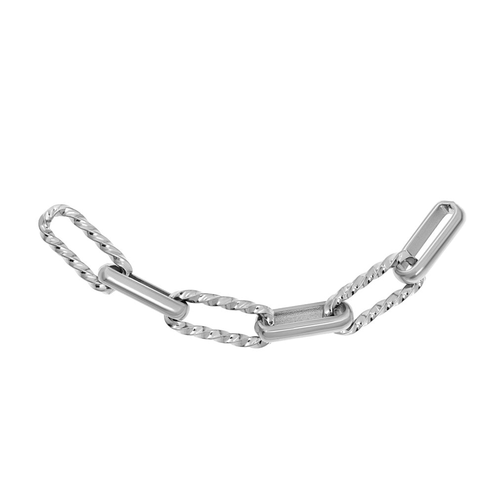 iXXXi Connect Chain Flow